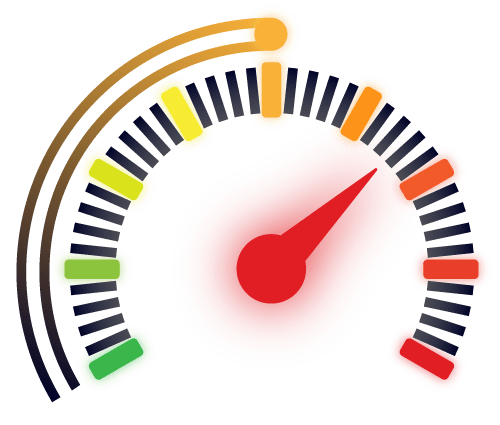 CruiseControl gauge for setting min, default, and max daily budget thresholds