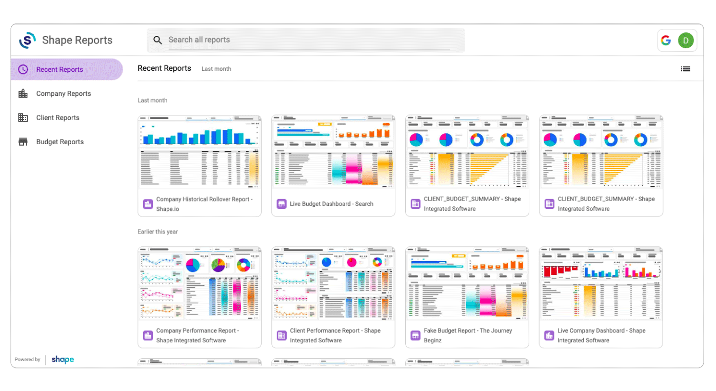 Shape PPC performance reports with anyone with prebuilt reports