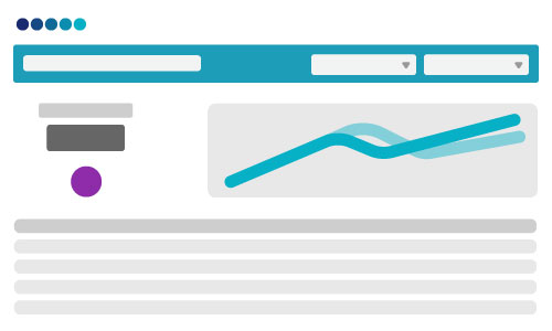 Stylized animation of Shape's PPC performance trending report template